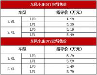 ���ã��صã��õã�׬�ã� ��������С����������С��D71/D72����4.99����