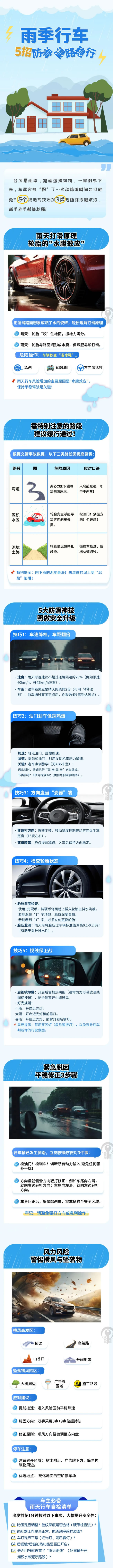 �������ã��꼾�г���5�з���ʪ·����
